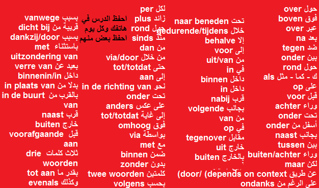 ما يقارب من 100 كلمة مهمة جدا دونه سوف تواجهون الصعوبات في التعبير بالهولندية