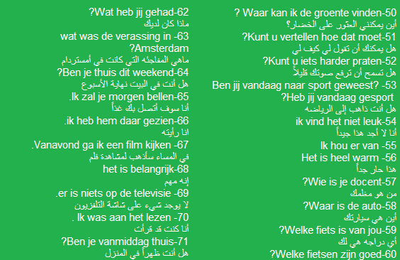 مجموعة من الجمل والكلمات لتعليم اللغه الهولنديه (100 جملة وكلمة )