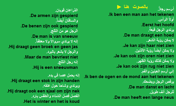 درس 32 من تعلم اللغة الهولندية : بالصوت من أهم الجمل التي تسخدم في حياتنا