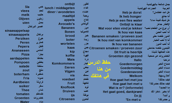 درسنا اليوم مهم جمل وكلمات شائعة بالهولندية