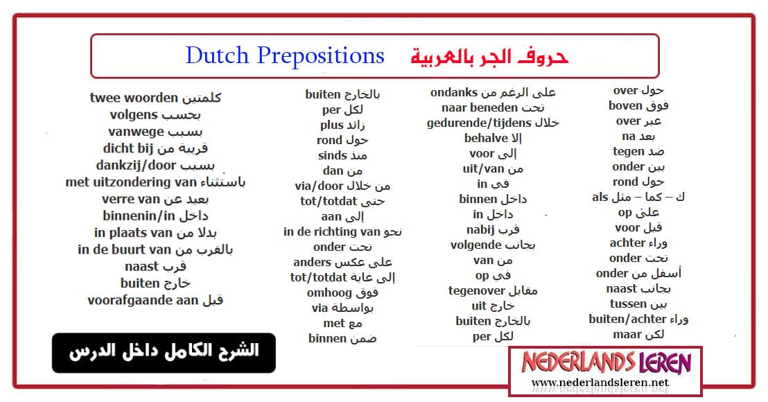 حروف الجر بالعربية "حروف الجر في الهولندية"