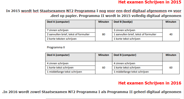 Staatsexamens NT2 Schrijven  – Nederlands leren