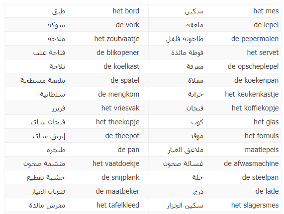 أهم المفردات والكلمات الهولندية التي تحتاجها في المطبخ: أدوات الأكل والطعام