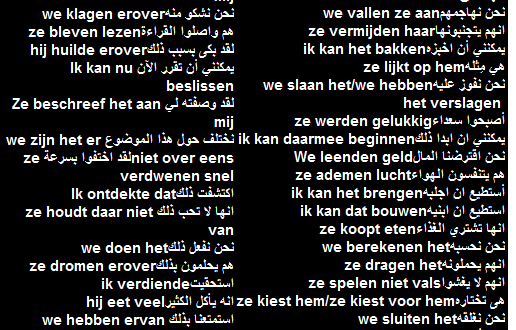 جمل هولندية شائعة تستخدم في حياتك اليومية