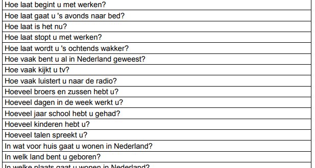أسئلة جديدة تهم المقبلين على اجتياز امتحان في اللغة الهولندية 2022