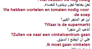 تعرف علي جمل هولندية تحتاجها باللغة الهولندية