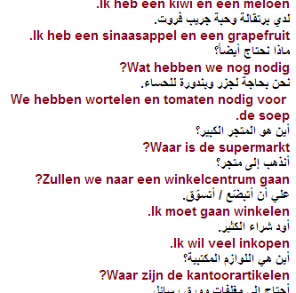 تعرف علي جمل هولندية تحتاجها باللغة الهولندية