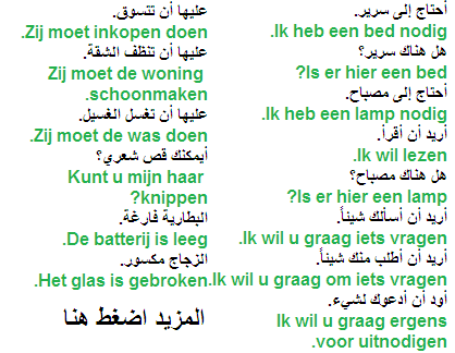 جمل جديدة و شائعة باللغة الهولندية