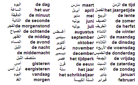 كلمات في الزمان مهم جدا حفظها باللغة الهولندية
