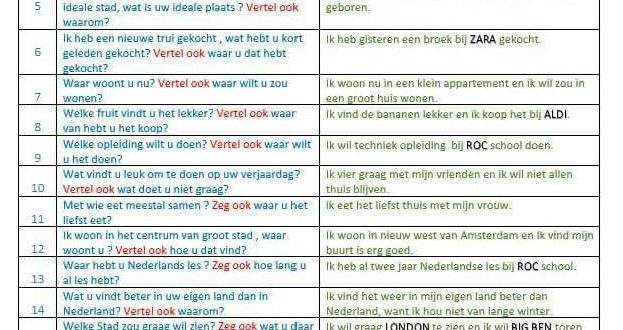 تدريب علي اسئلة امتحان Spreken Oefenen في اللغة الهولندية