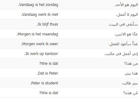 الدرس العاشر - ‫أمس - اليوم - غدًا‬ - في دورة تعليم اللغة الهولندية للمبتدئين