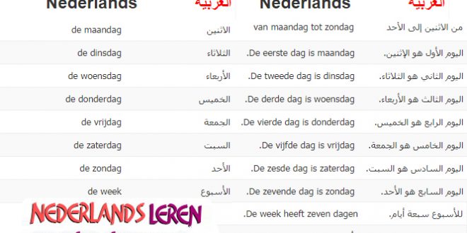 الدرس التاسع - أيام الاسبوع - في دورة تعليم اللغة الهولندية للمبتدئين