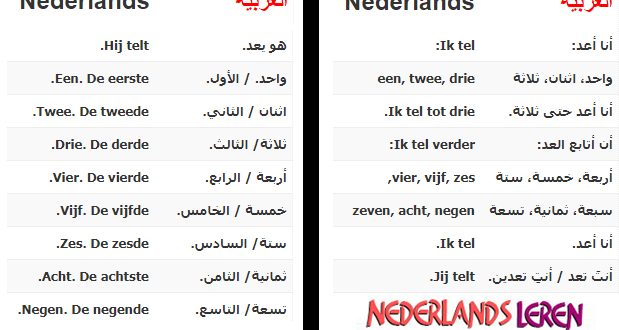 الدرس السابع - ‫الأعداد‬‬‬ - في دورة تعليم اللغة الهولندية للمبتدئين