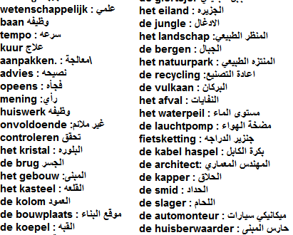 مجموعة كبيره من الكلمات الهولنديه لكثير من المجالات باللغة الهولندية