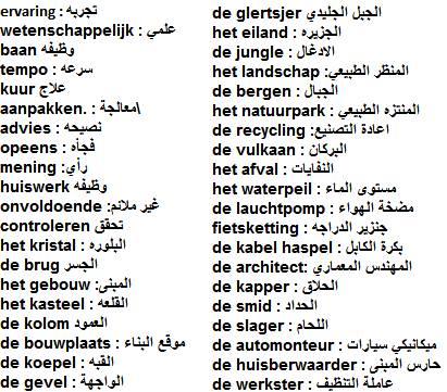 مجموعة كبيره من الكلمات الهولنديه لكثير من المجالات باللغة الهولندية