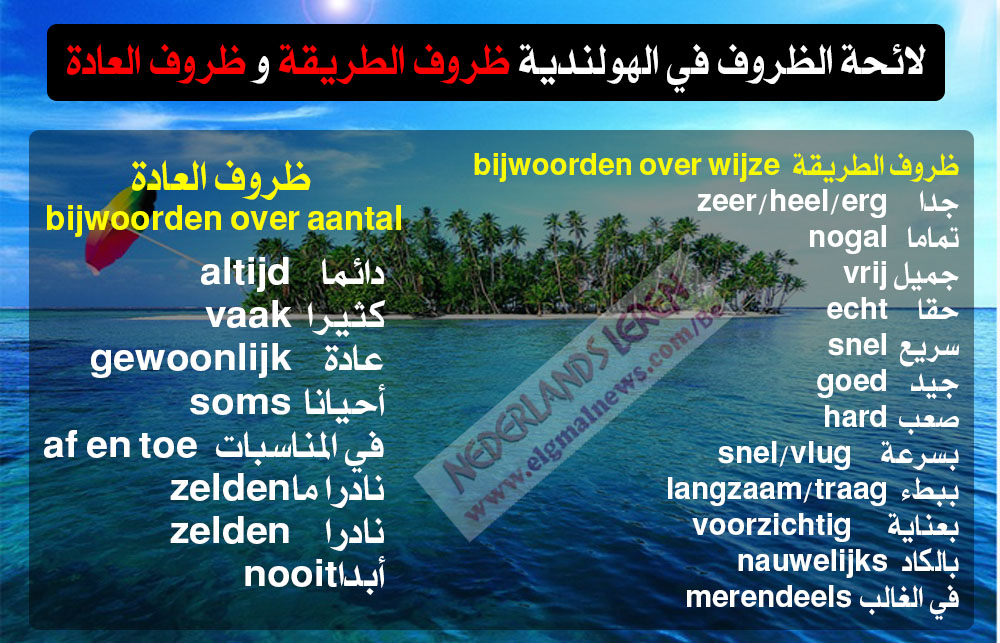 لائحة الظروف في الهولندية (ظروف الطريقة و ظروف العادة) - Nederlands leren