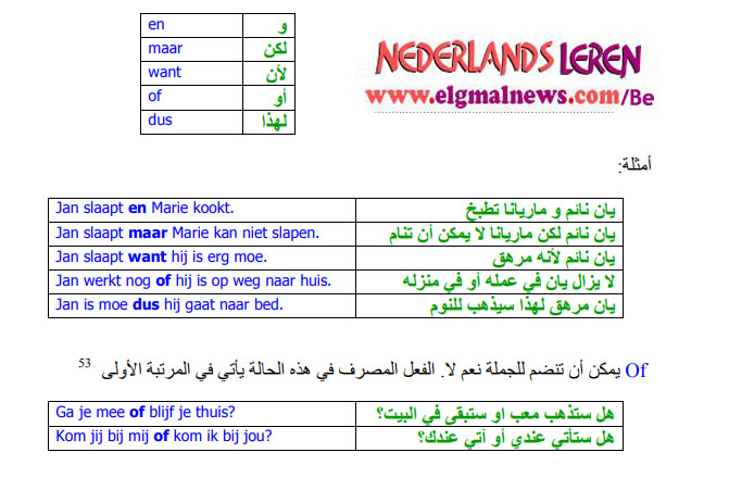 23 - ربط الجمل الأساسية في اللغة الهولندية