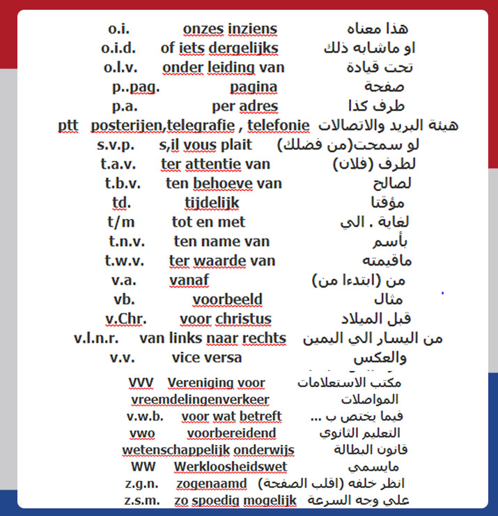 كلمات مترجمة مهمة تستخدم في اللغة الهولندية 2020