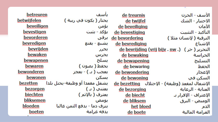 سلسلة الكلمات الهولندية التي تستخدم في المحادثة مع الآخرين بشكل جميل