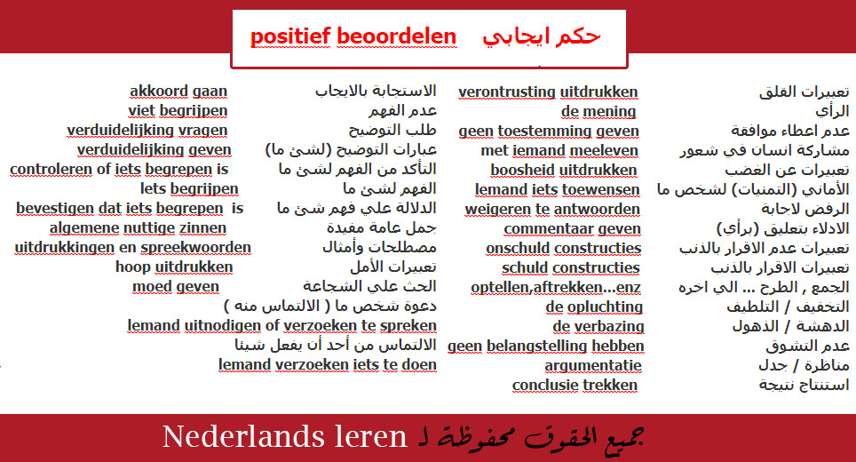 Nederlands leren -