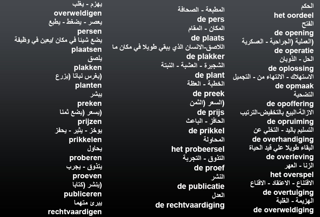 الجزء الثاني : كلمات هولندية تستخدم في مستوي عالي من اللغة الهولندية