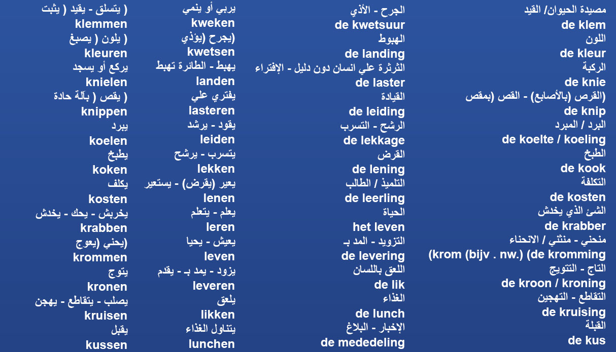الجزء الثالث : كلمات تفيدكم كثيرا في حياتك اليومية باللغة الهولندية