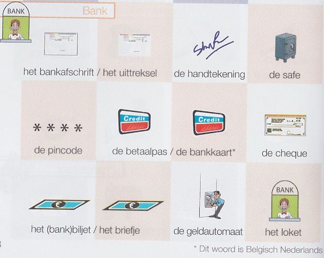 Nederlandse woorden gebruikt in de apotheek