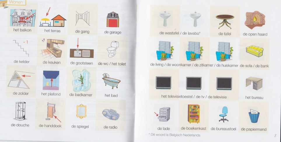 كلمات مهم حفظها كل شي يختص داخل المنزل تعلم اللغة الهولندية