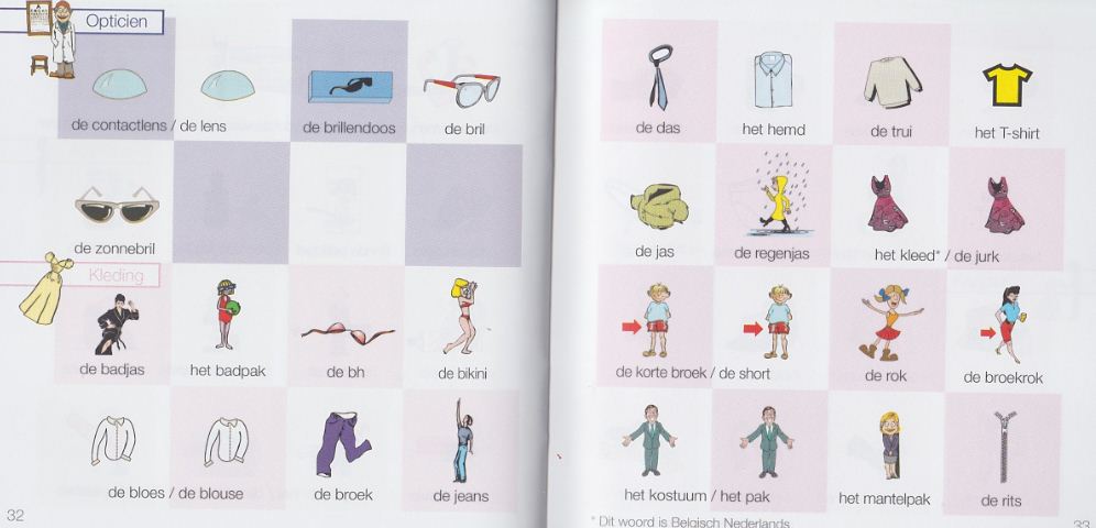 الجزء الرابع كلمات تختص في الملابس تعلم اللغة الهولندية
