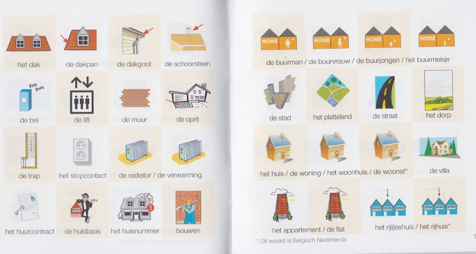 كلمات مهم حفظها كل شي يختص داخل المنزل تعلم اللغة الهولندية