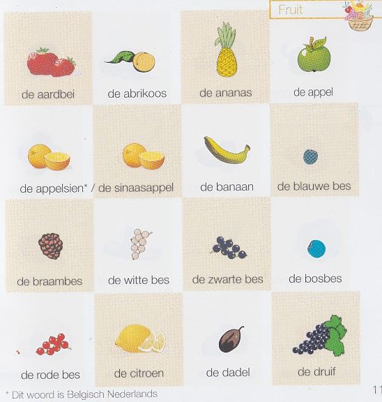 الجزء الثاني :: 35 كلمة تستخدم في حياتنا اليومية woorden Fruit winkelen