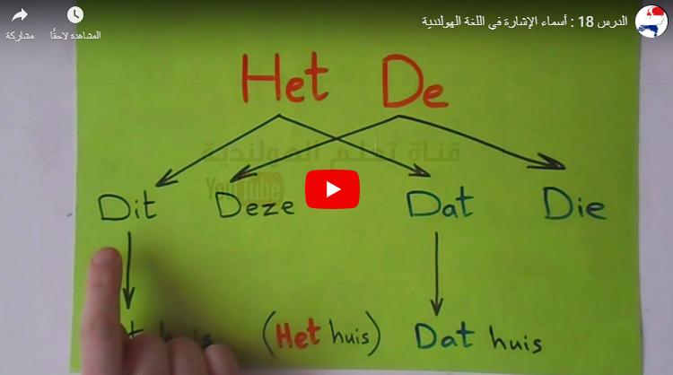 تعليم أسماء الإشارة اللغة الهولندية بالصوت والفيديو