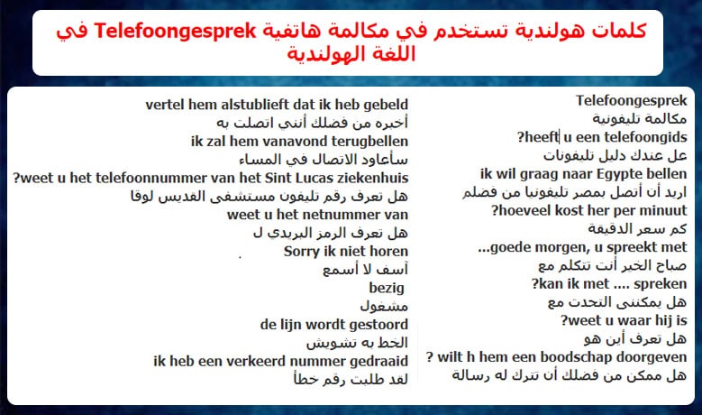 كلمات هولندية تستخدم في مكالمة هاتفية Telefoongesprek في اللغة الهولندية