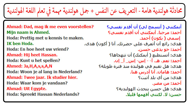 محادثة هولندية هامة - التعريف عن النفس + جمل هولندية مهمة في تعلم اللغة الهولندية