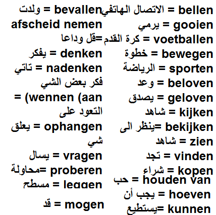 درس جديد كلمات وجمل مهمة في اللغة الهولندية 2020