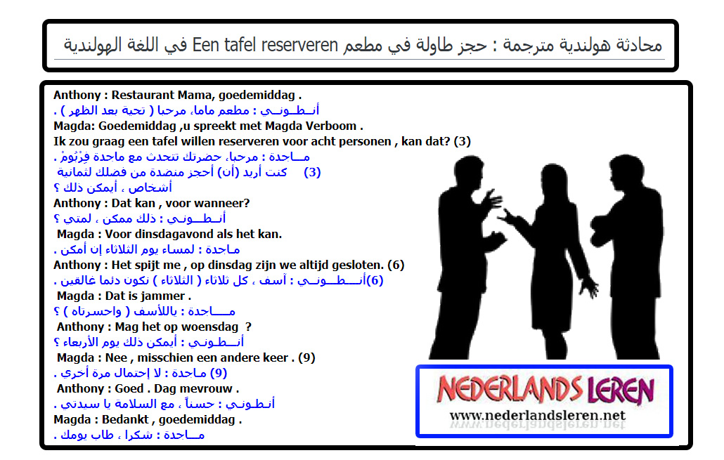 محادثة هولندية مترجمة : حجز طاولة في مطعم Een tafel reserveren في اللغة الهولندية