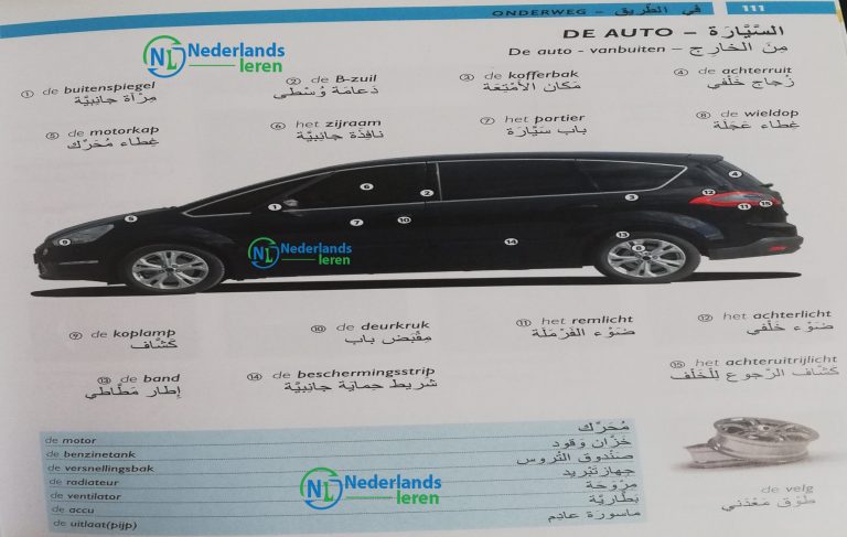 أسماء جميع قطع غيار السيارات باللغة الهولندية