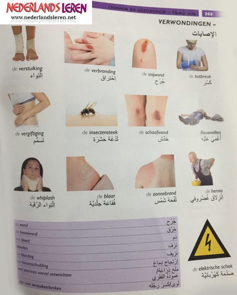 كلمات وجمل تستخدم في زيارة المستشفي ( الاصابات ) في اللغة الهولندية 2020