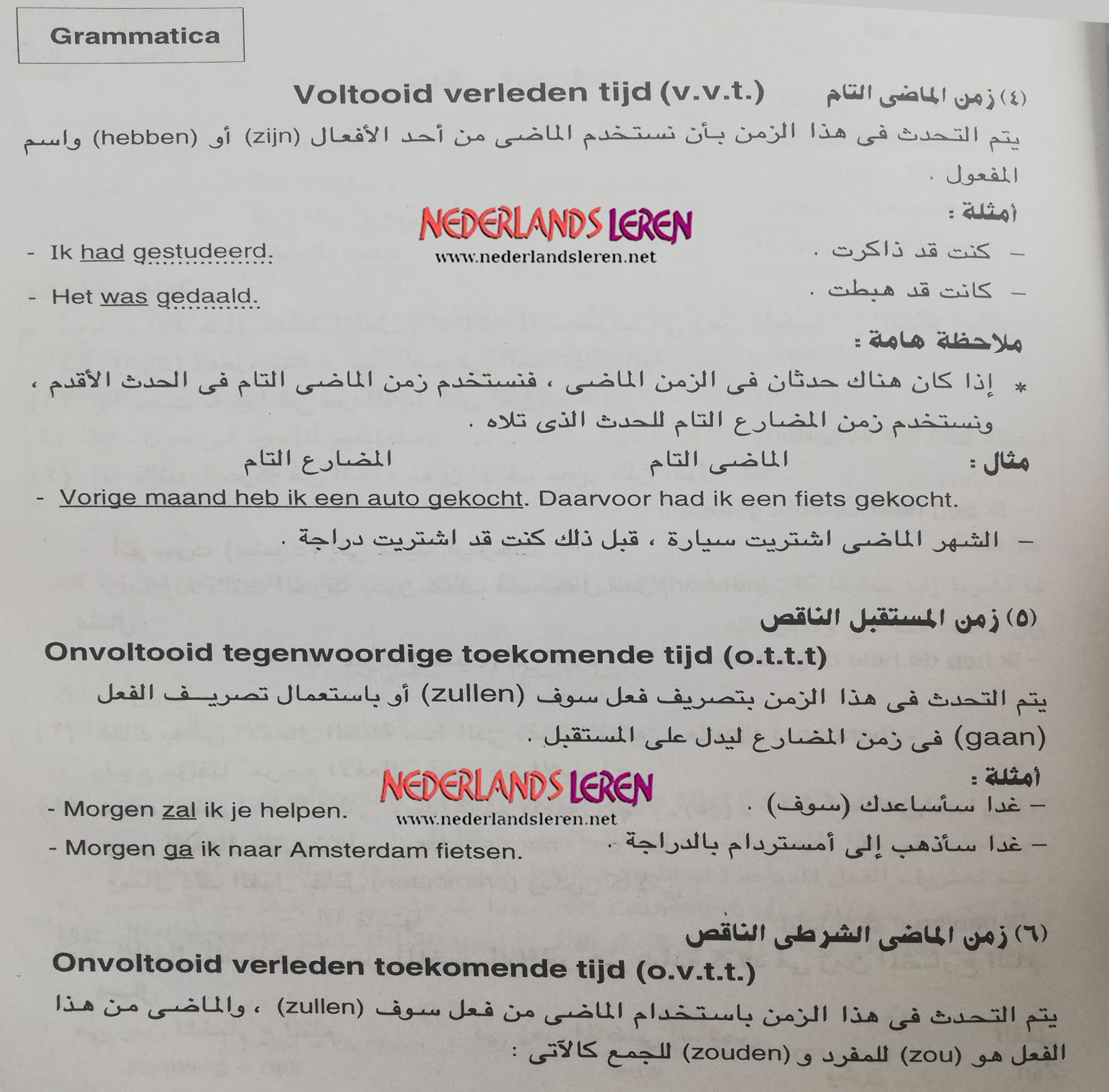 أمثلة علي زمن (الماضي التام-المستقبل الناقص-الماضي الشرطي الناقص-المستقبل التام) في اللغة الهولندية
