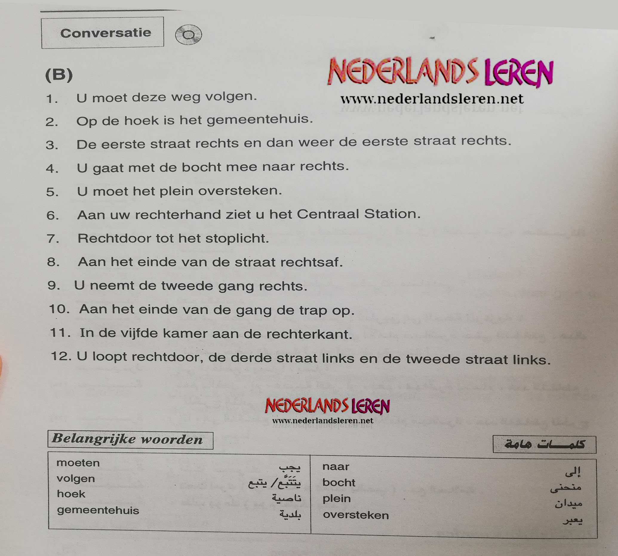 محادثة .. ‫السؤال عن الطريق بالهولندية || كيف تسأل ‫عن الطريق باللغة الهولندية 2 De weg vragen