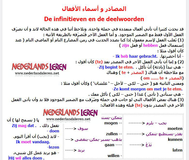 المصادر و أسماء الأفعال De infinitieven en de deelwoorden
