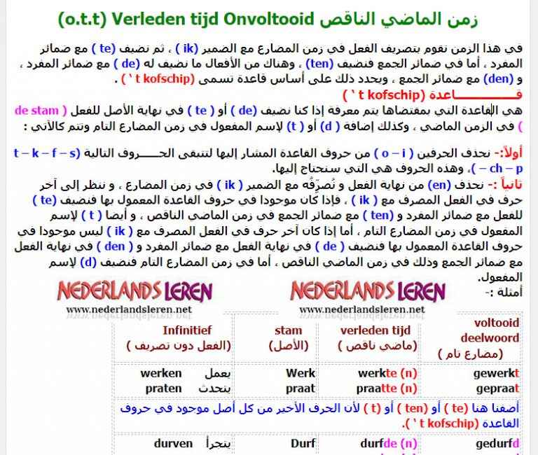 قواعد / زمن الماضي الناقص Verleden tijd Onvoltooid في اللغة الهولندية