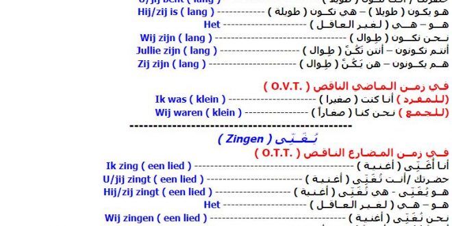 شرح زمن المضارع الناقص في اللغة الهولندية .O.T.T