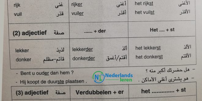 شرح ومثال على التصغير في اللغة الهولندية Trappen van vergelijking