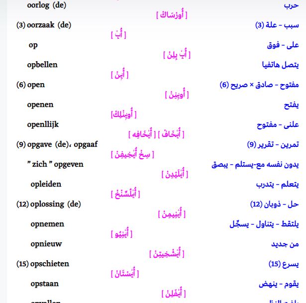 كلمات وجمل في اللغة الهولندية مع النطق والمعني بالعربي