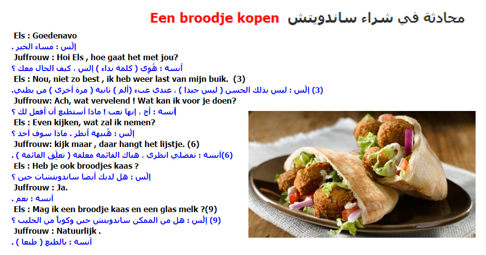 الدرس الرابع .. محادثة هولندية مترجمة في شراء ساندويتش Een broodje kopen في تعلم اللغة الهولندية