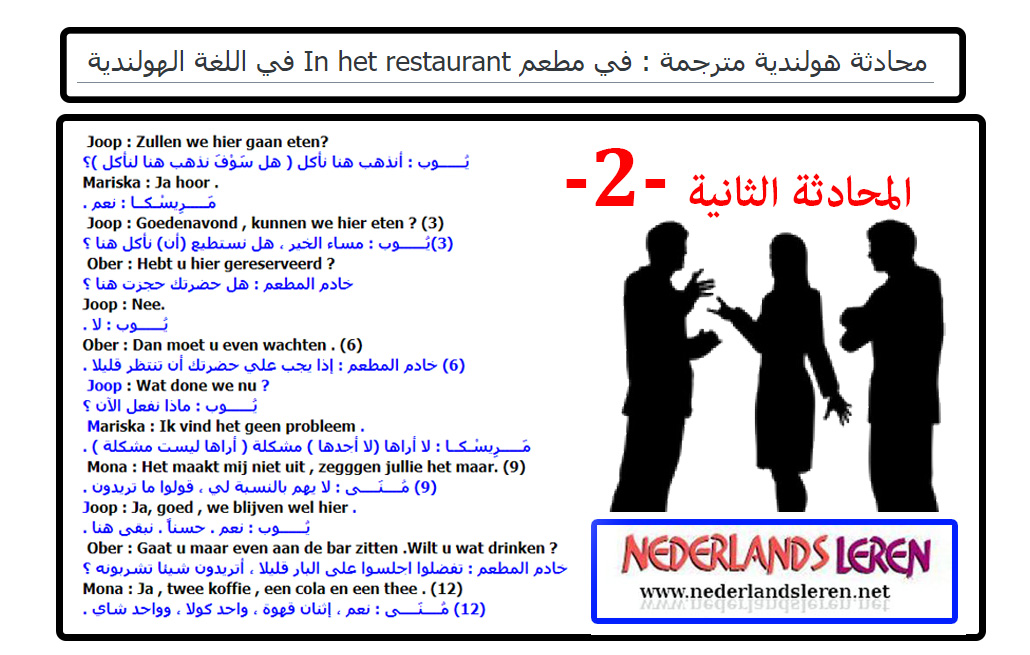 محادثة هولندية مترجمة في مطعم In het restaurant في اللغة الهولندية